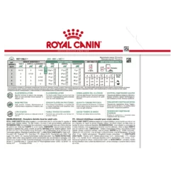 Royal Canin Diabetic 12x85gr (12τμχ) -Προμήθειες Για Κατοικίδια Κατάστημα πωλήσεων royal canin veterinary diabetic wet cat food pouches 5 1000x1000 1