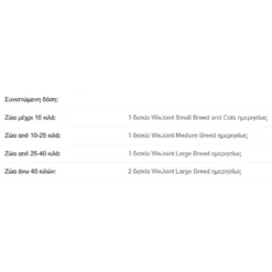 Συμπλήρωμα Διατροφής Χονδροπροστατευτικό Για Σκύλους Και Γάτες Wejoint Small Breed 30 Δισκία -Προμήθειες Για Κατοικίδια Κατάστημα πωλήσεων sympliroma diatrofis chondroprostateytiko gia skuloys kai gates wejoint large breed 30 diskia petshop88 2 1000x1000w 2