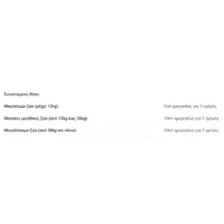 Συμπλήρωμα Διατροφής Για Σκύλους Webiotic Fast Medium & Large Breed Αντιδιαρροικό 30ml -Προμήθειες Για Κατοικίδια Κατάστημα πωλήσεων sympliroma diatrofis gia skuloys kai gates webiotic fast small breed antidiarroiko 15ml feeding 1000x1000w 1