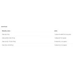 Συμπλήρωμα Διατροφής για Σκύλους και Γάτες Wecomfort για Ευεξία 30 Κάψουλες -Προμήθειες Για Κατοικίδια Κατάστημα πωλήσεων sympliroma diatrofis gia skuloys kai gates wecomfort gia eyexia 30 karoyles feeding 1000x1000w