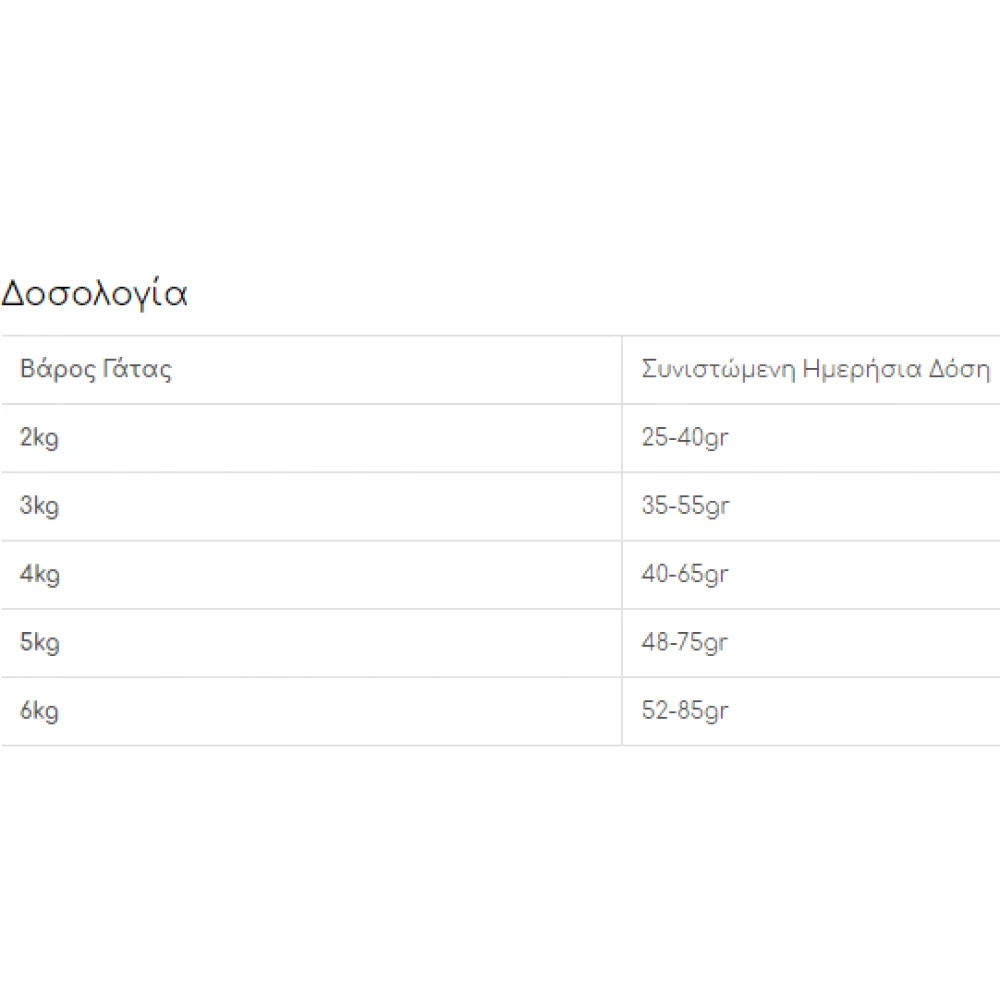 Vet Life Struvite Managment Feline 400gr 5 Vet Life Struvite Managment Feline 400gr - Image 3